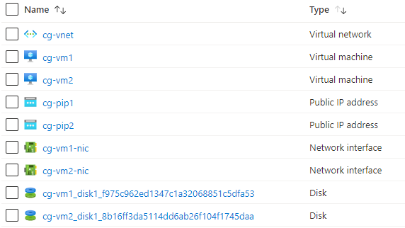 az-tfl-vnet-perf-resources